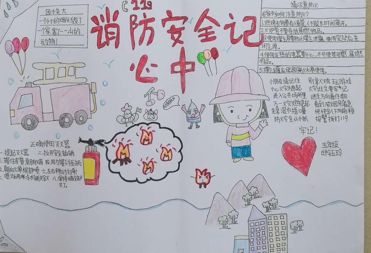 松林小学开展 消防安全 主题手抄报评比活动