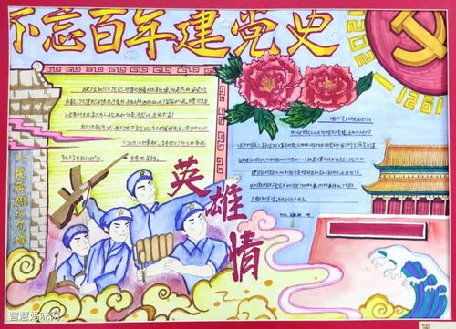 9张学党史手抄报简单又漂亮