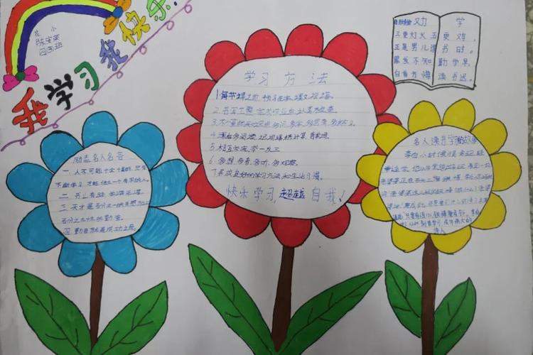 读万卷书 行万里路 花船庙小学读书手抄报学生作品