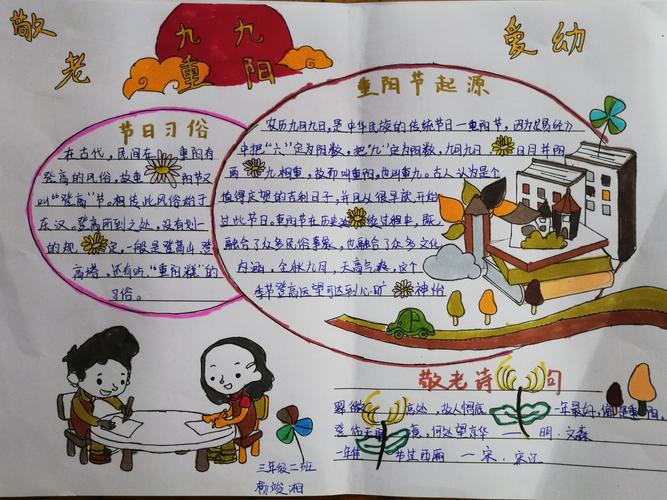 九九重阳节 浓浓敬老情 三二中队重阳节手抄报主题活动