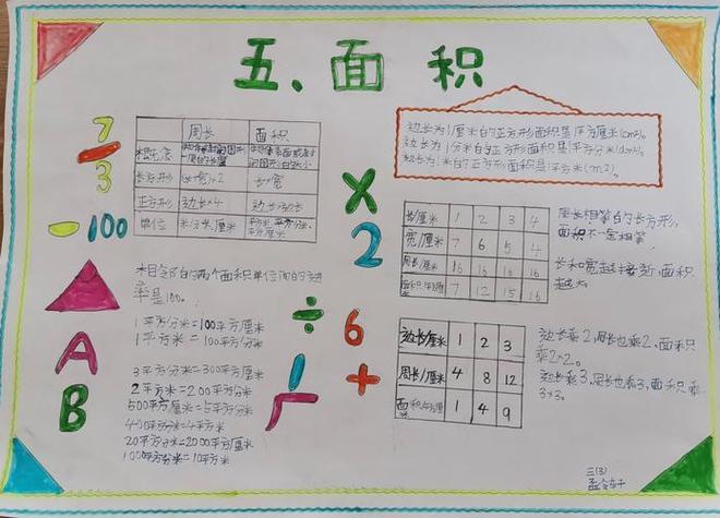 三年级数学长方形和正方形的面积手抄报 三年级数学手抄报