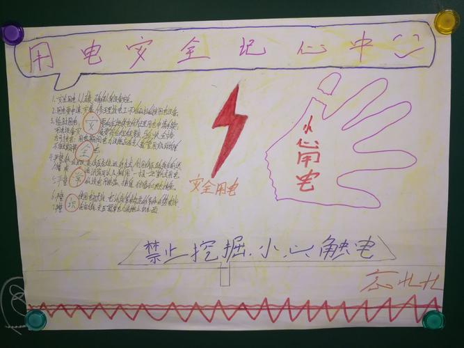 制药1807第一任务 安全用电手抄报诞生了