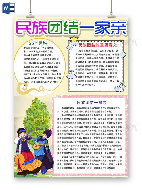 民族团结手抄报第一名民族团结手抄报第一名简单的
