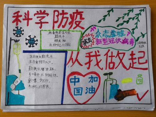 第一小学三年四班 科学防疫 从我做起 手抄报