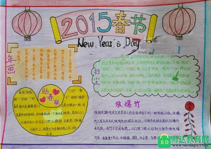 小学生新年新气象的手抄报设计资料