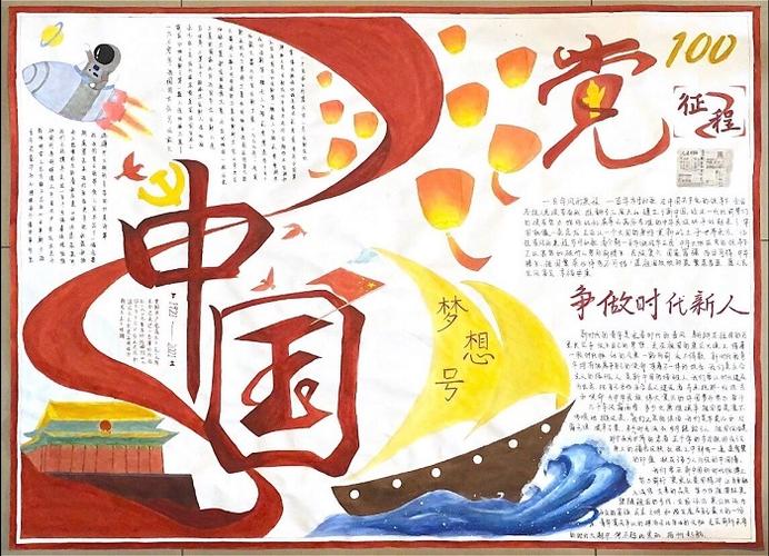 颂建党百年 做时代新人 财会金融学院开展献礼建党100周年手抄报 颂建党百年 做时代新人 财会金融学院开展献礼建党100周年手抄报