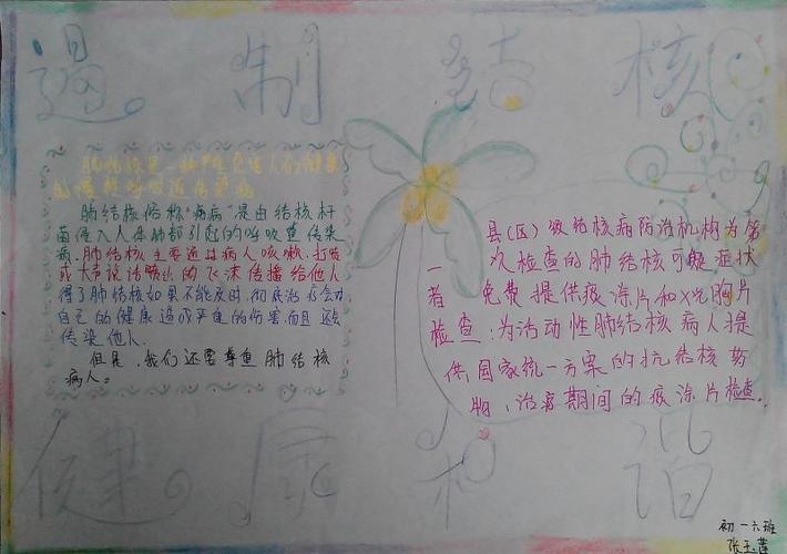 遏制结核健康和谐手抄报