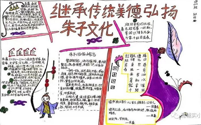 弘扬朱子文化手抄报资料弘扬朱子文化传承中华美德手抄报