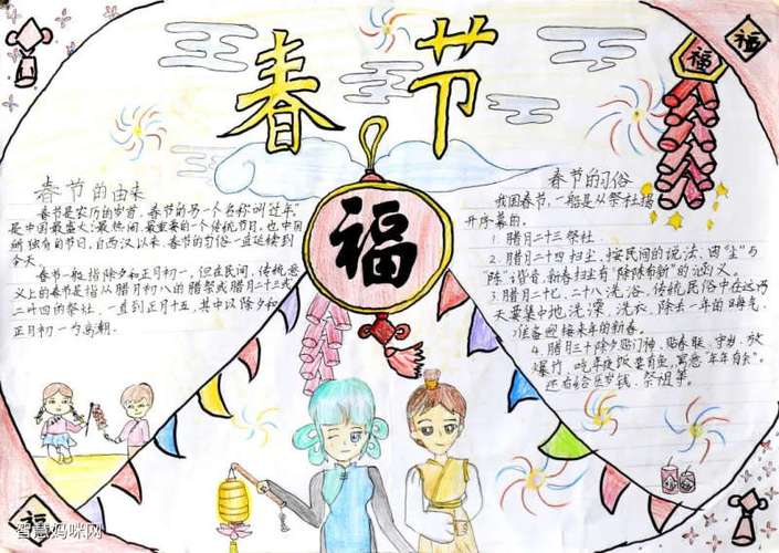 小学五年级春节习俗的手抄报