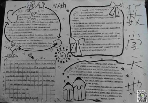 六年级关于春节数学手抄报六年级数学手抄报