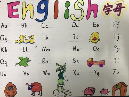 有26个英语字母的手抄报 26个字母手抄报 有26个英语字母的手抄报 26个字母手抄报
