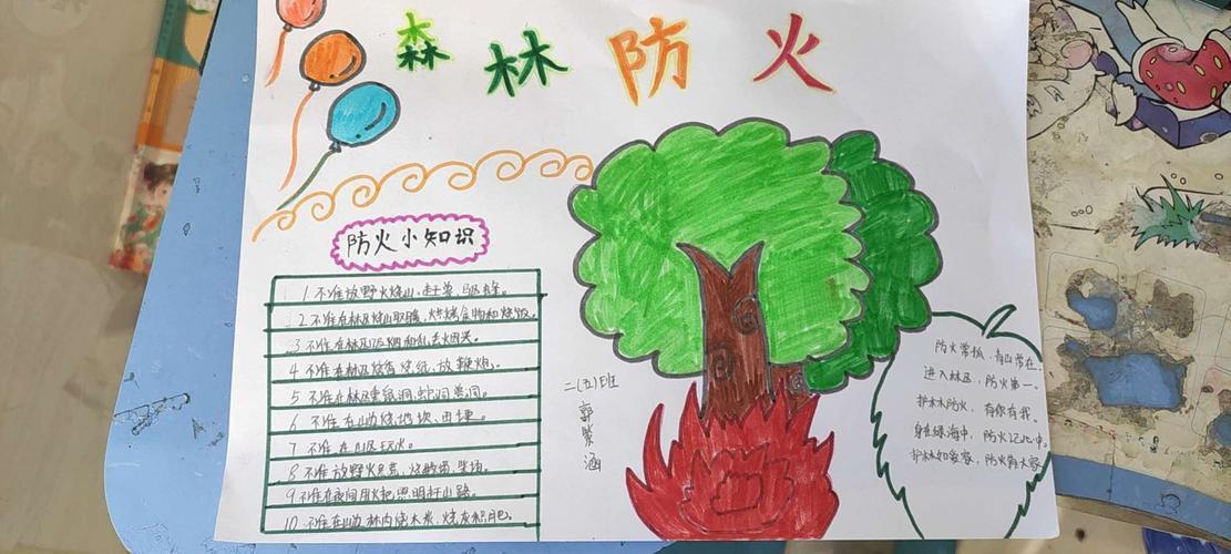 森林护我家防火靠大家树人小学二5班森林防火安全教育手抄报