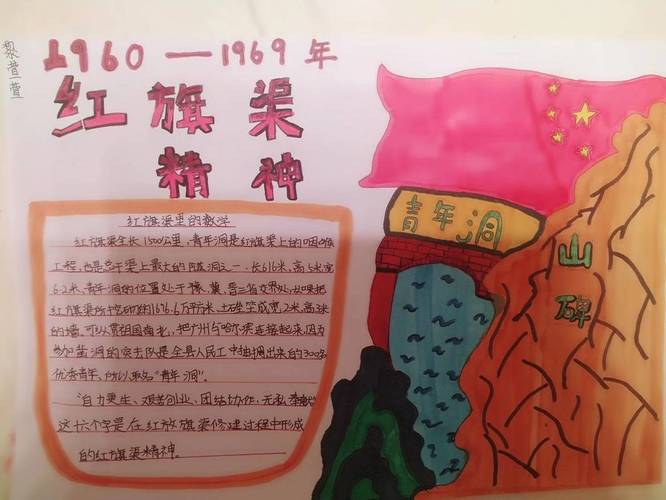 学习红旗渠精神 惠济区江山路第一小学开展手抄报创作活动 价值 当代