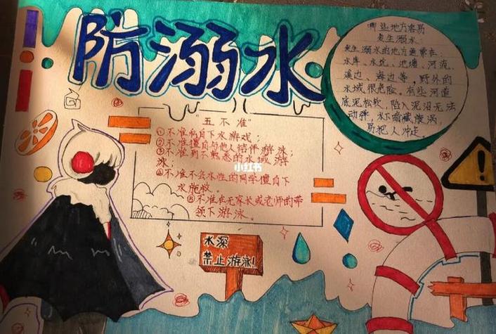 长沙市中小学生防溺水手抄报作品展示开始啦第三期防溺水手抄报预防
