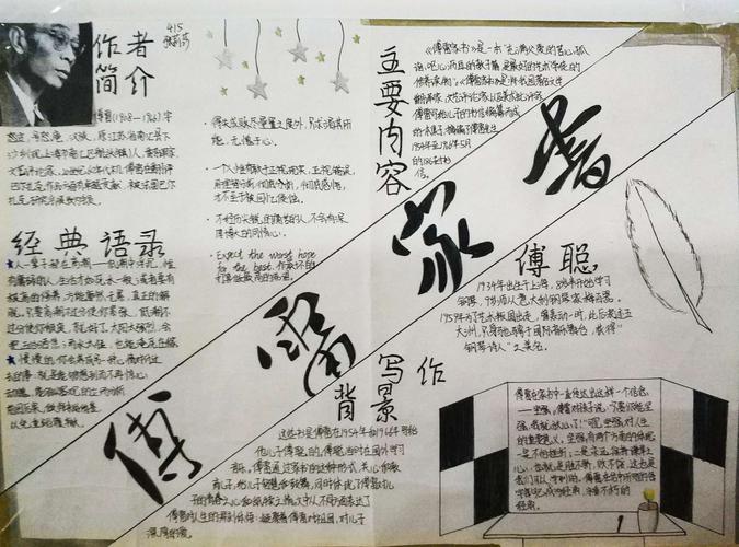 品味经典 润泽心灵 初二 1 部《傅雷家书》优秀手抄报展 品味经典 润泽心灵 初二 1 部《傅雷家书》优秀手抄报展