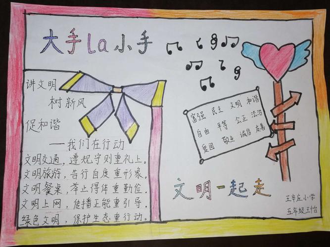 王辛庄小学 大手牵小手 晒晒我家文明事 手抄报展 王辛庄小学 大手牵小手 晒晒我家文明事 手抄报展