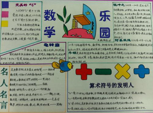 6年级数学手抄报图片