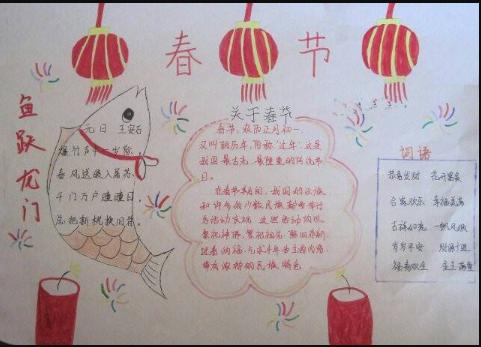 七年级的祥和春节的手抄报一年级的手抄报
