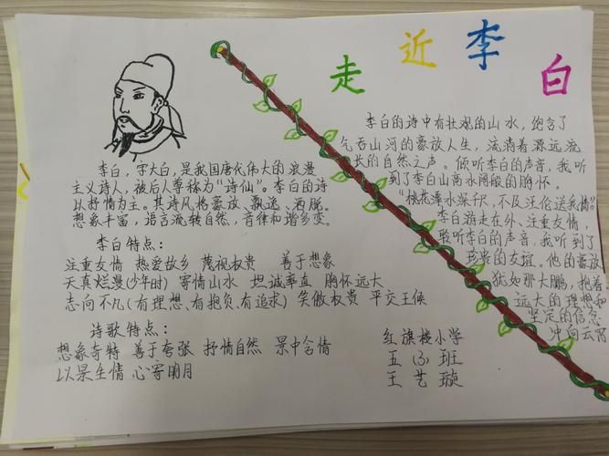 追寻李白 手抄报 2024.