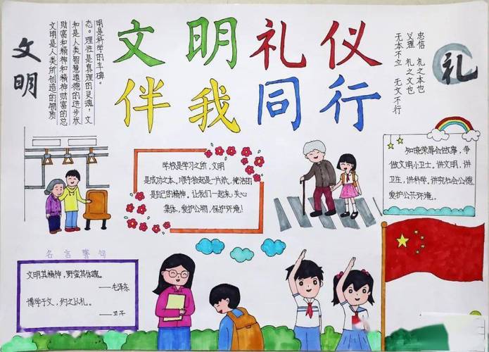 投票74创城总动员海城市小学生手抄报大赛67文明礼仪