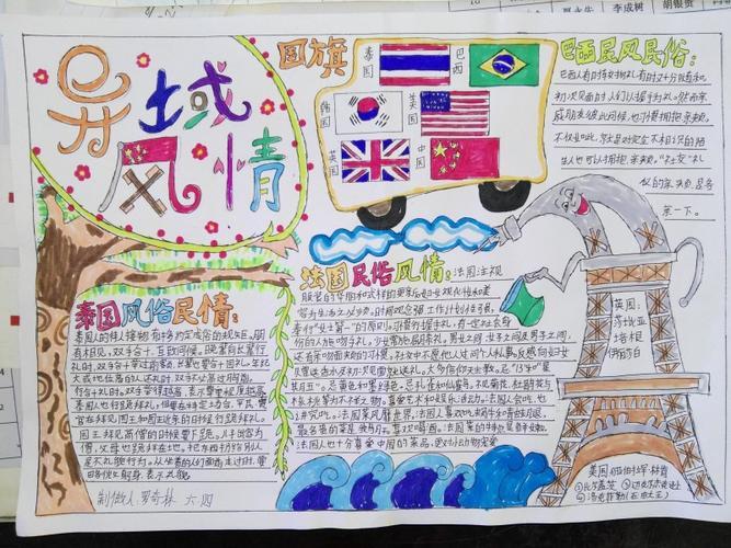 小学五年级国际理解教育手抄报小学五年级手抄报