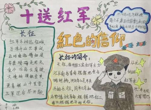 小学生简笔画红军手抄报小学生简单手抄报