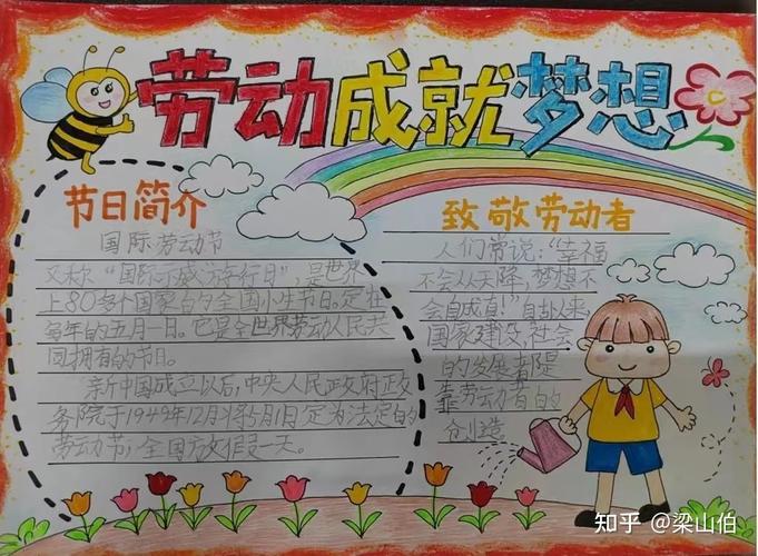 以美育人 息烽县温泉小学开展讲劳模故事暨绘劳动最美手抄报活动