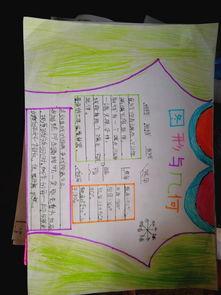 图形与几何手抄报手抄报图片简单