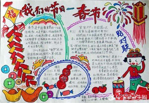 猴年春节手抄报简单图画