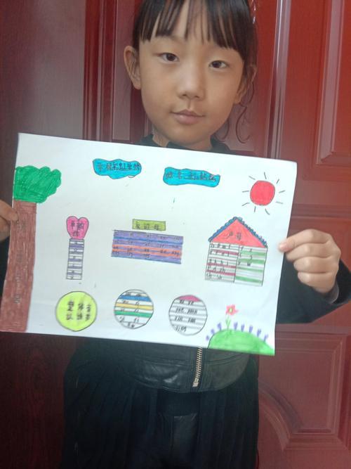 大字的一年级手抄报一年级手抄报