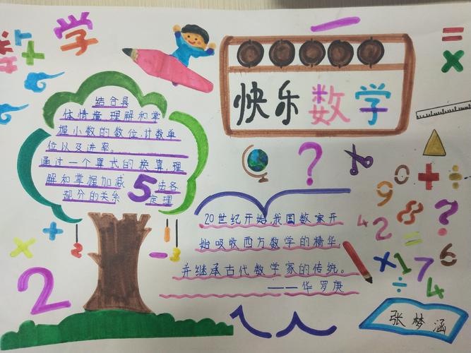 快乐数学手抄报 肥城师范学校附属小学2024级10班 11班