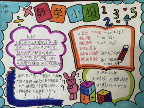 让数学充满 诗情画意 亳州学院实验小学六年级总复习手抄报比赛