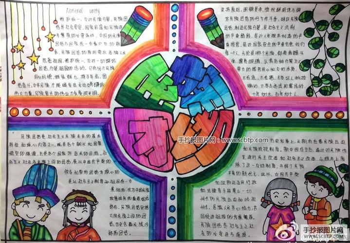 维护统一 反对民族分裂 爱国手抄报 生活手抄报-手抄报图片网 维护统一 反对民族分裂 爱国手抄报 生活手抄报-手抄报图片网