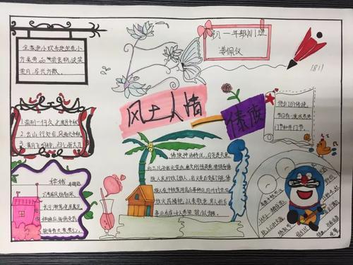 世界不同地区风土人情地理手抄报地理手抄报 世界不同地区风土人情地理手抄报地理手抄报