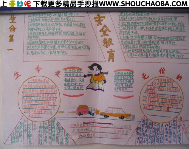 交通安全手抄报17