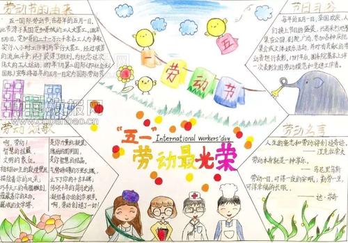 北城三中 五一劳动节 手抄报创作材料