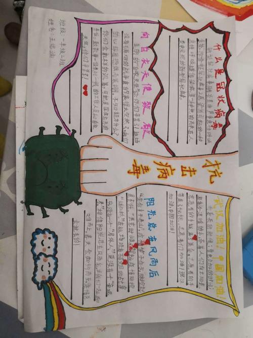 王怡涵的手抄报