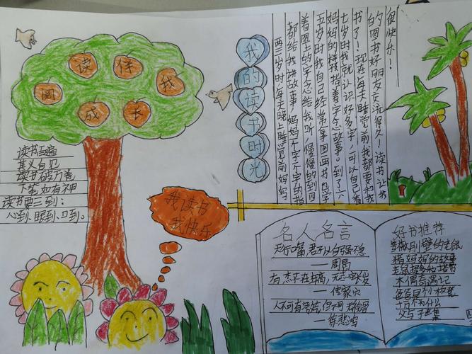 四年级五班 我读书我快乐我成长 手抄报展示