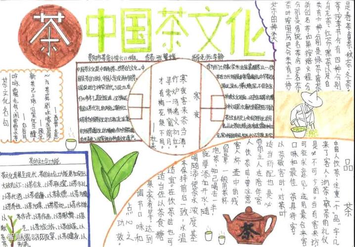 关于中国茶文化的手抄报 关于中国茶文化的手抄报