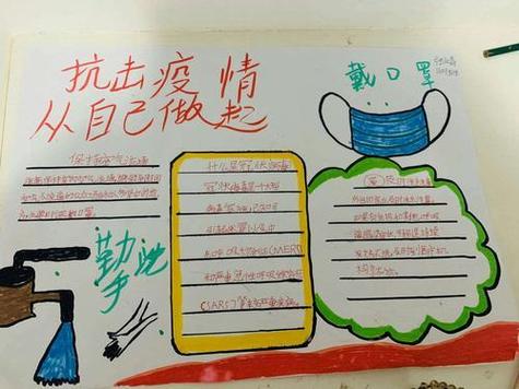 科学戴口罩指引手抄报科学手抄报