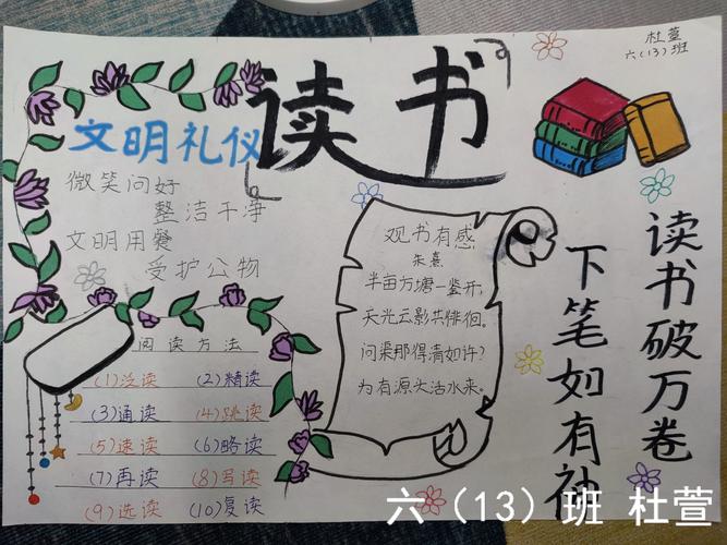 武宁六小第六届校园读书节手抄报比赛 写美篇多读书 增加一点书卷