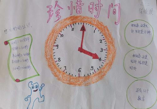 三二班《钟表手抄报》创新作业