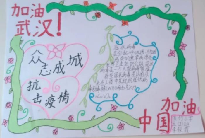 五年级彩铅画手抄报五年级手抄报
