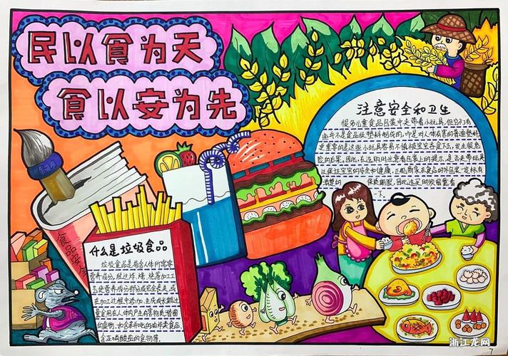 初中食品安全教育手抄报一等奖作品