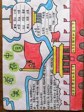 歌唱文成学校六年级手抄报和手工制作展示我为祖国骄傲手抄报图片其它