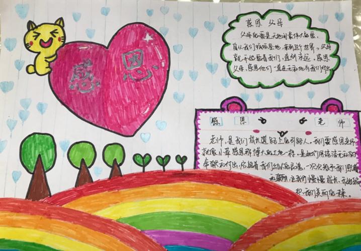 感恩相伴梦想同行手抄报与爱同行手抄报