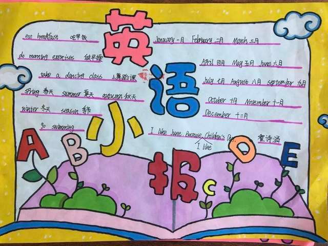 超级简单的英语手抄报模板教程安阳市钢三路小学三年级学生英语手抄报