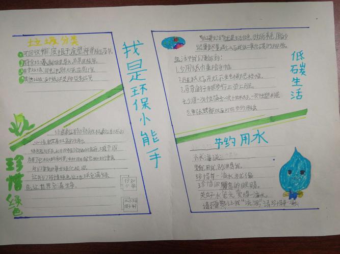 二年级三班 我是环保小卫士 手抄报展