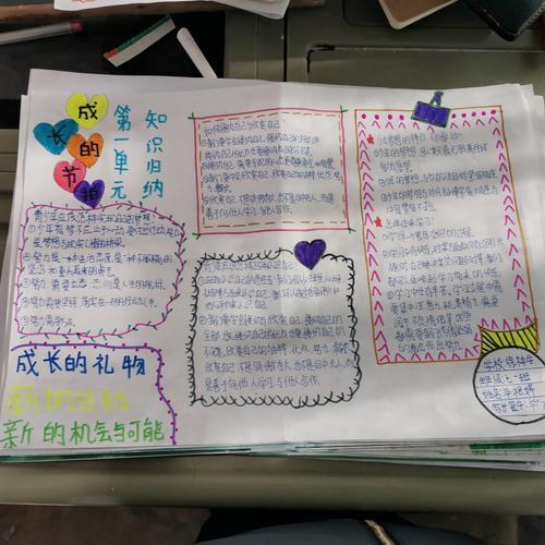 道德与法治多彩的世界文化手抄报多彩的童年手抄报