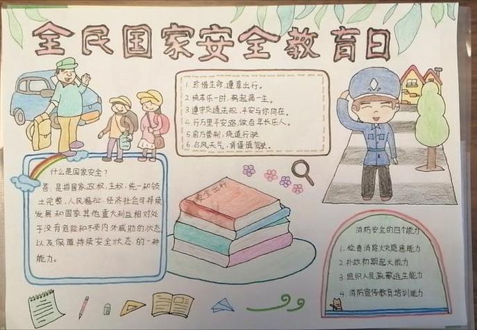 桥西教育疫情防控之塔谈小学国家安全日主题教育手抄报展示